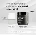 Toniiq Resveratrol 60 count bottle branding and purity label