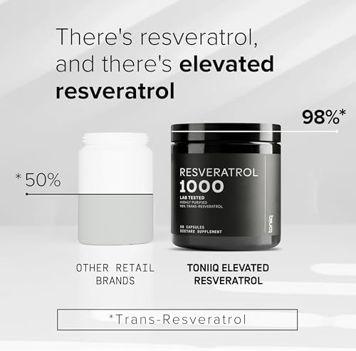 Toniiq Resveratrol 60 count bottle branding and purity label