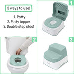 Ingenuity 3-in-1 potty seat converted for adult toilet use