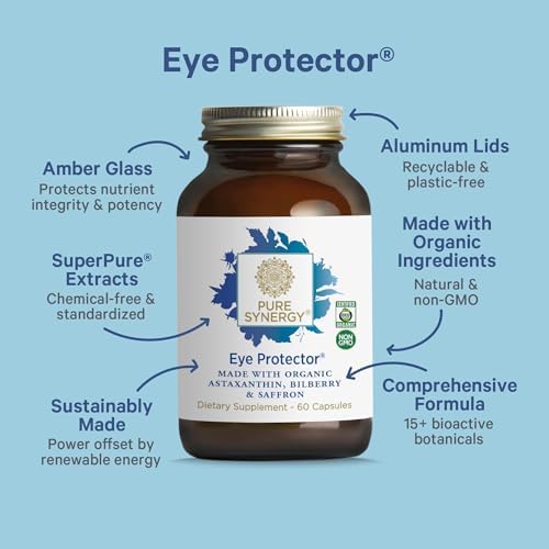 Pure Synergy Eye Protector ingredients label and certifications