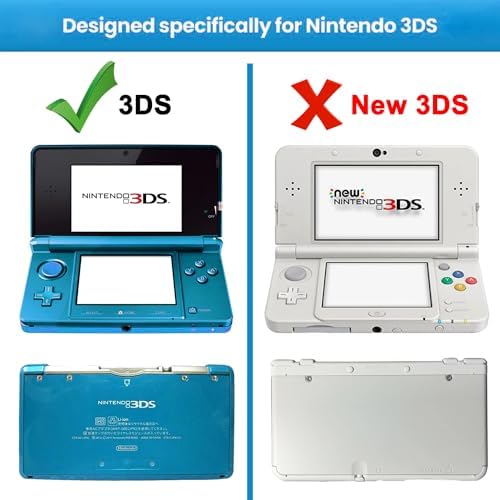 Detailed view of Nintendo 3DS LCD screen protector film