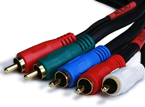 Close-up shot of the color-coded knurled rubber rings on the black premium video connection cable