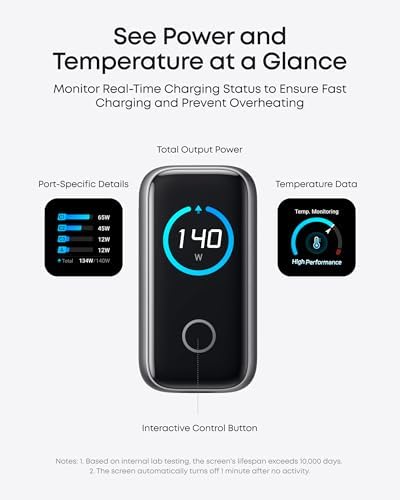 Anker intelligent desktop charger showing the touch control interface and real time temperature monitoring readout
