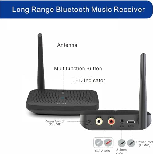 Besign Bluetooth stereo adapter showing back panel with dual RCA ports and 3.5mm auxiliary outputs