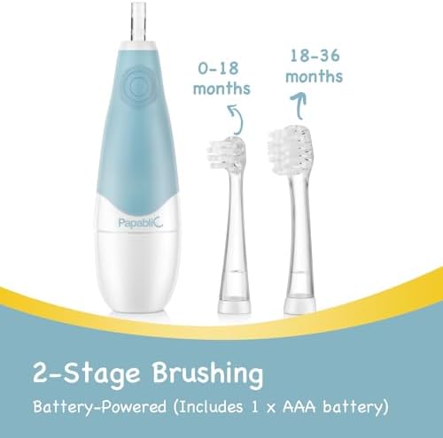Papablic BabyHandy packaging showing 2-stage system for infants and toddlers