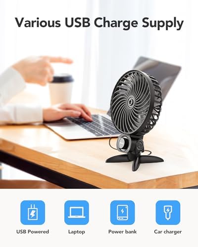 AaoLin personal desk fan showing the continuous variable transmission dial close up.