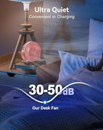 Top view of the pink Edvision plug in table fan illustrating the lightweight five blade design and anti slip silicone base pads