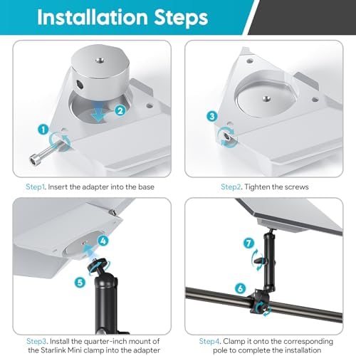 The complete components of the 2025 Starlink Mini mount kit arranged neatly highlighting the durable weather-resistant materials.