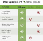 Close up of Deal Supplement Astaxanthin softgels formulated with sunflower seed oil for absorption.
