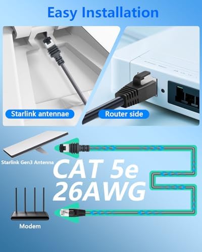 Starlink Mini replacement cable waterproof RJ45 connector