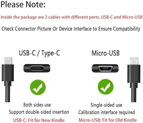 Close up view of the dual cable tips side by side comparing the Type-C and Micro-USB connectors.