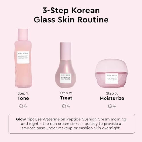 The full packaging box of the imported Glow Recipe Watermelon Milk Peptide Glow Cushion Cream showing the ingredient panels.