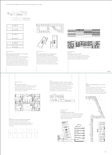 Floor Plan Manual Housing - Image 7