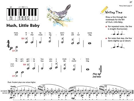 Premier Piano Course, Lesson 1A - Image 7