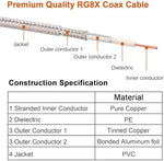 Mookeerf RG8X Coaxial Cable FME connector view