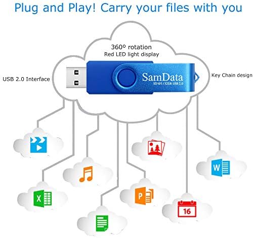 SamData external storage drive pack compatible with Windows and Mac operating systems