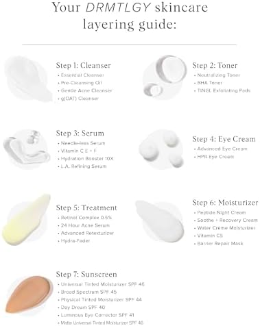 Antioxidant rich pre-cleansing oil in a pump face moisturizer and spf bottle for easy daily makeup removal