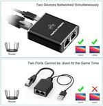 Kassdin Ethernet splitter connected to cables for simultaneous use