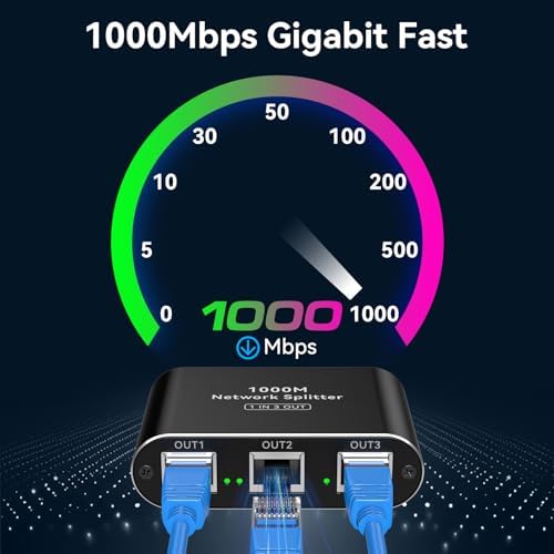 THXCDBID LAN splitter showing USB C power input and status indicators