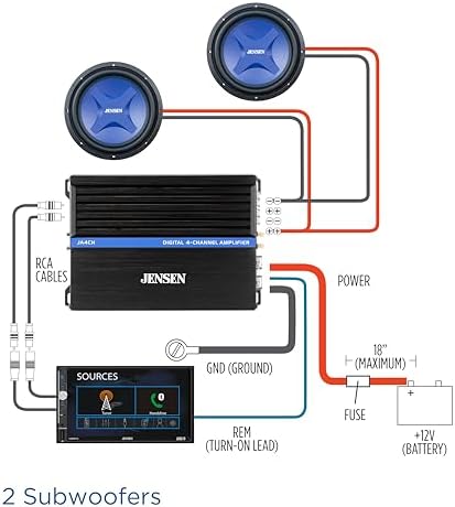 Jensen multi-channel motorcycle and golf cart amplifier dimension schematic view highlighting the small footprint.