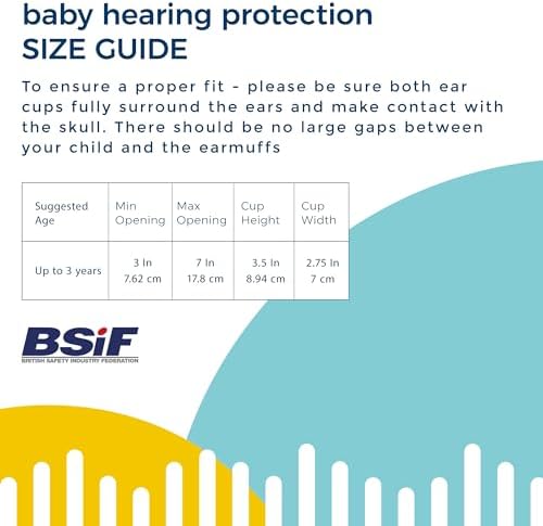 Authentic Banz USA imported safety gear for infants