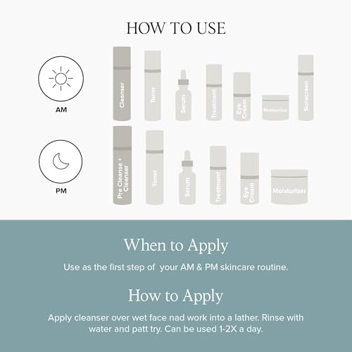 DRMTLGY gOAT Cleanser showing the smooth white milky consistency of the formula