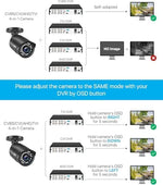 Close up of Zosi security camera infrared LEDs