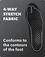Spenco full length replacement insoles for running and walking shoes