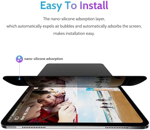 Peslv iPad privacy film blue light protection diagram