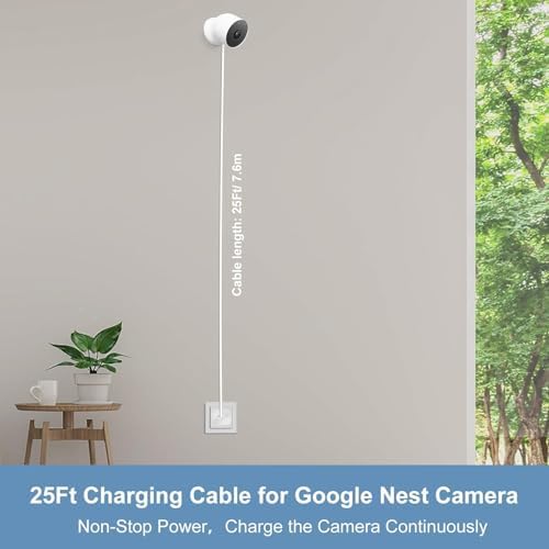 Fire resistant security camera power supply plug adapter showing premium build quality