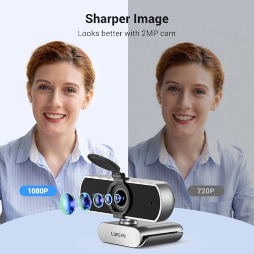 UGREEN computer camera displaying the built-in physical privacy cover slid over the lens