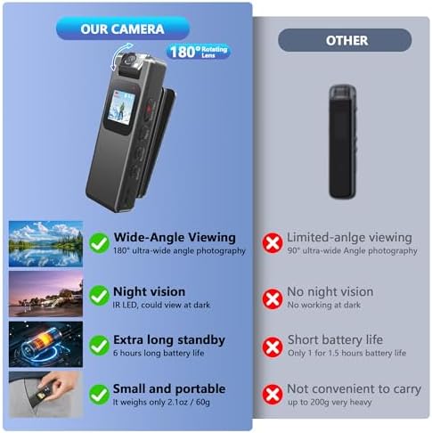 Wevoor wearable action body camera unpacked with its complete mounting accessories.