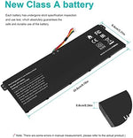 Futurebatt notebook power component displayed alongside the original packaging box showing product compatibility text.