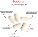 Optimox Iodoral 50 mg authentic USA imported thyroid support tablets close up