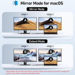 Compact multi monitor docking station emphasizing the one hundred watt power delivery port.