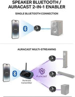Avantree wireless audio receiver back view displaying auxiliary and analog output ports.