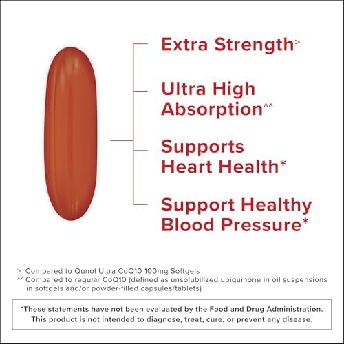 Qunol Ultra CoQ10 supplement bottle showcasing patented water and fat soluble high absorption formulation facts