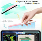 MoKo crystal clear pink stylus sleeve illustrating the secure ergonomic grip texture.