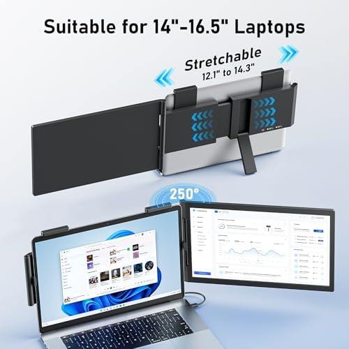 Full HD 1080P IPS secondary laptop screen showing vibrant colors and anti-glare display panel.