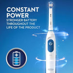 Ergonomic blue rubber grip on the handle of the Oral-B Pro 100 battery electric toothbrush.