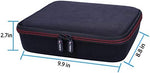 Ltgem EVA hard case side profile showing slim and compact design