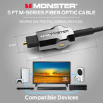 Monster digital optical cable packaging and length view