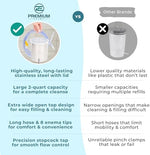 Complete PE Premium Enema kit components laid out including storage bag and tubing.