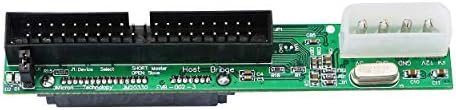 Side perspective of the CERRXIAN storage converter emphasizing the integrated 4-pin Molex power input