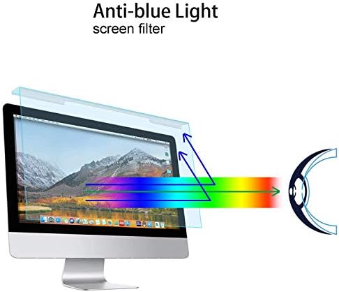 Side view illustration demonstrating the easy hanging installation mechanism of the MOSISO monitor shield
