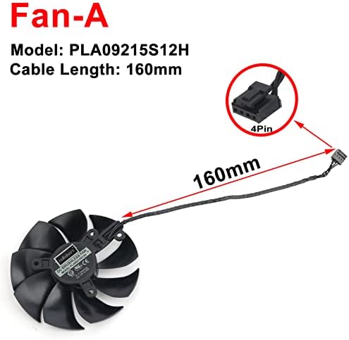 Full retail packaging layout for the inRobert replacement graphics card fan