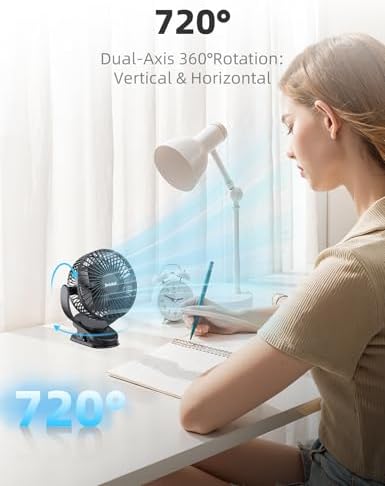 Svinkal quiet operation mini fan illustrating the aerodynamic three blade design and protective plastic enclosure.