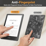 Kindle Paperwhite with CoBak matte screen protector applied