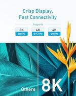 Anker ultra high speed 48 Gbps HDMI 2.1 cord angled view highlighting the robust structural design