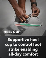 Spenco Rx orthotic shoe inserts with Silpure antimicrobial fabric for odor control